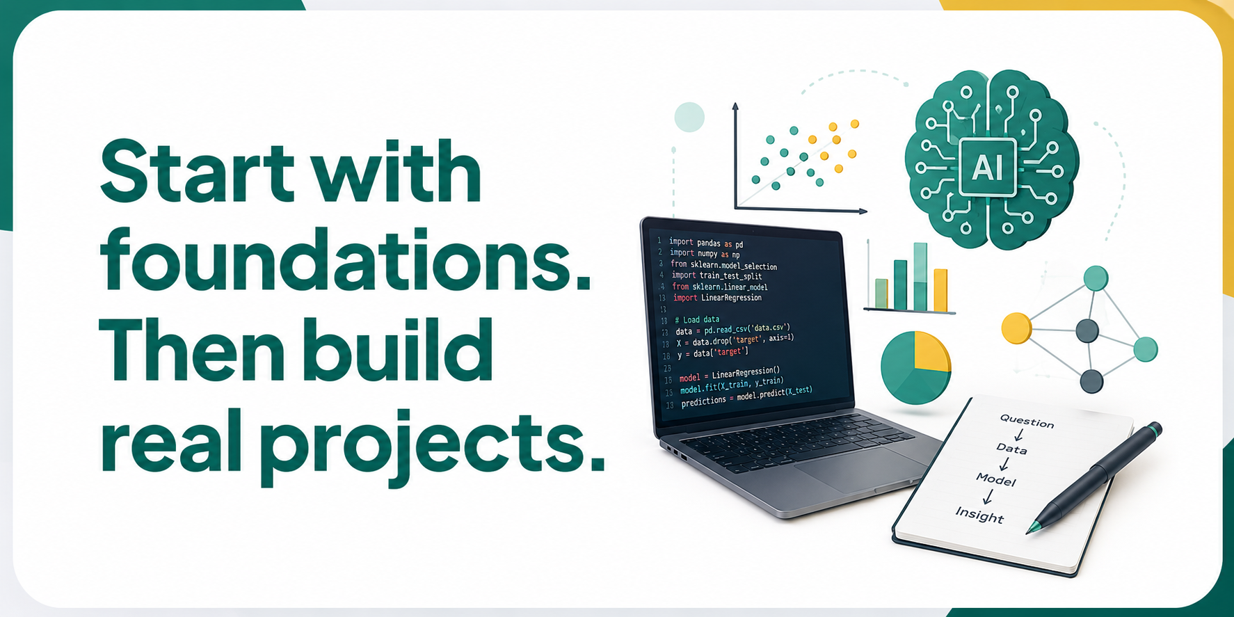Data science and AI mentoring visual with Python code, charts, AI brain, project workflow, and analytics symbols.