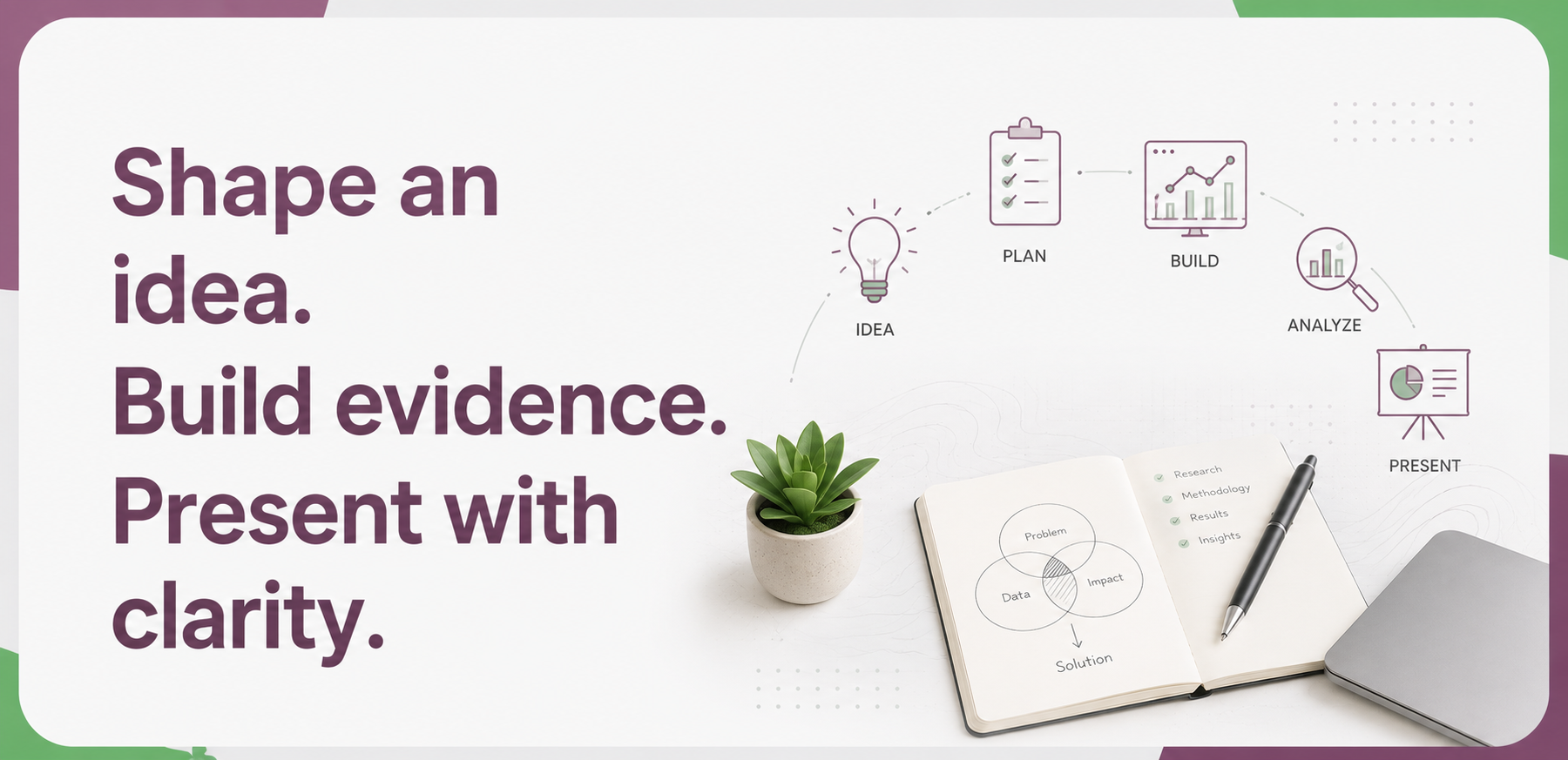 Project mentoring visual with idea, plan, build, analyze, present workflow and notebook project evidence.